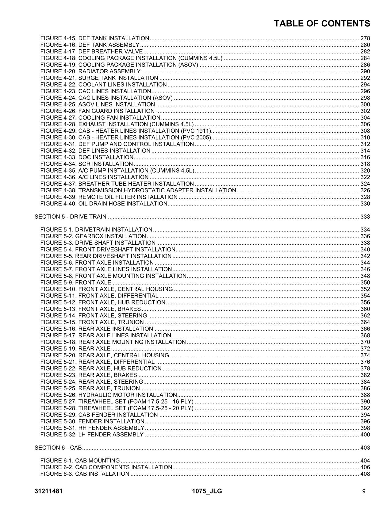 JLG 1075 Telehandler Parts Catalog Manual 31211481