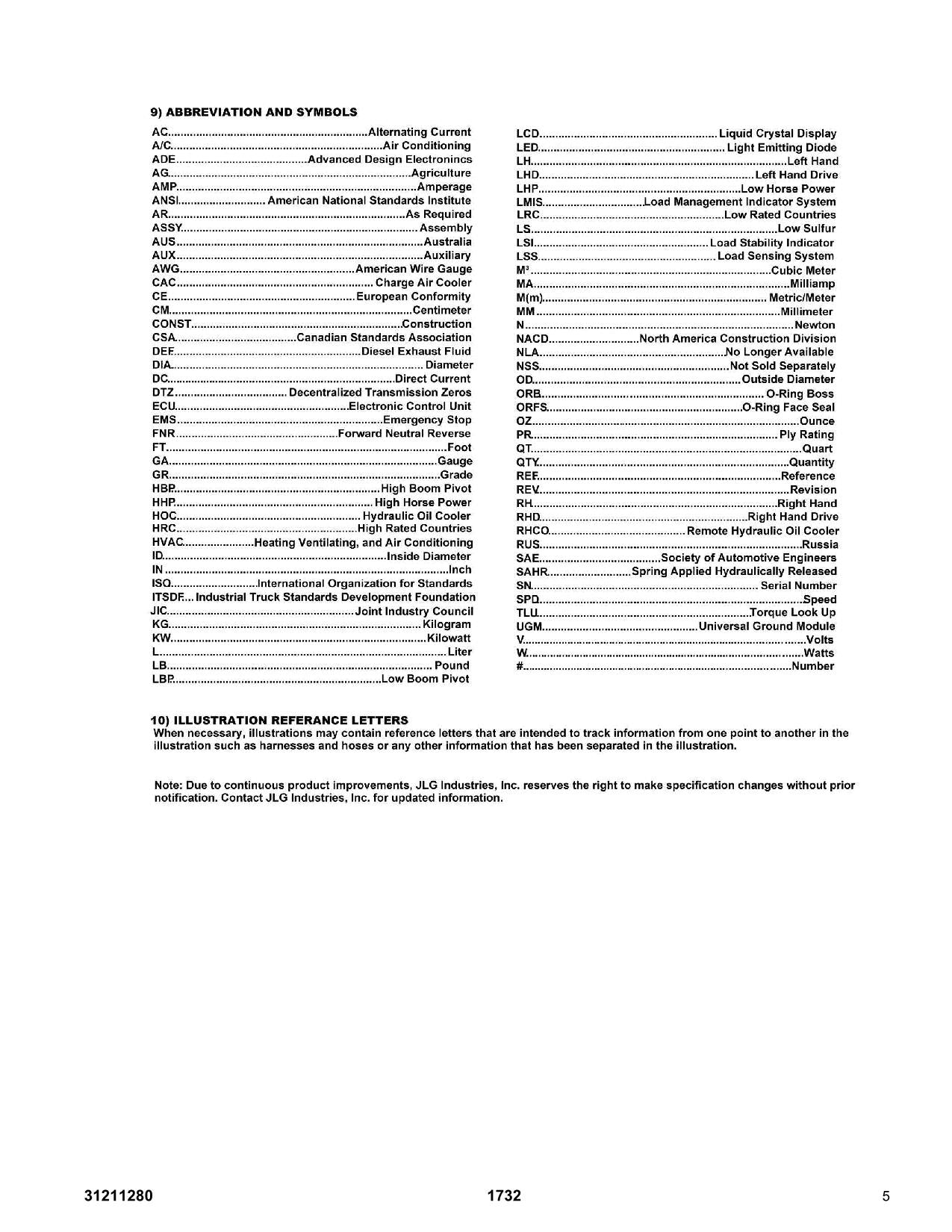 JLG 1732 Telehandler Parts Catalog Manual 0160000001-0160100939