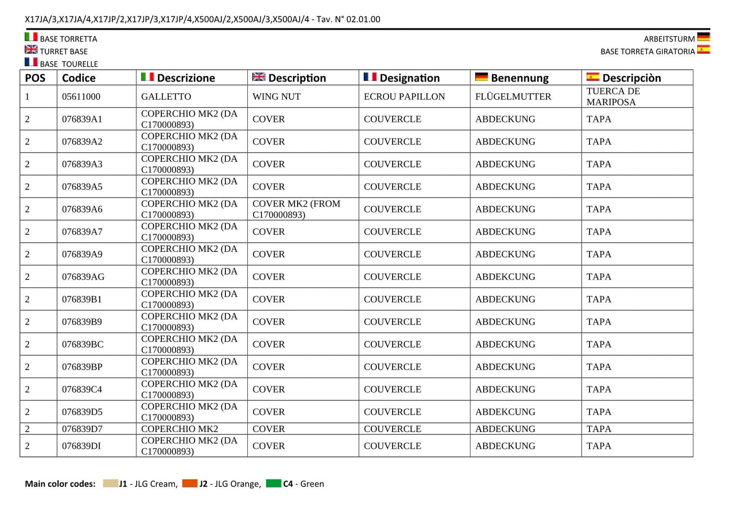 JLG GEN 2 X17JP GEN 2 X500AJ Compact Crawler Parts Catalog Manual Multi language