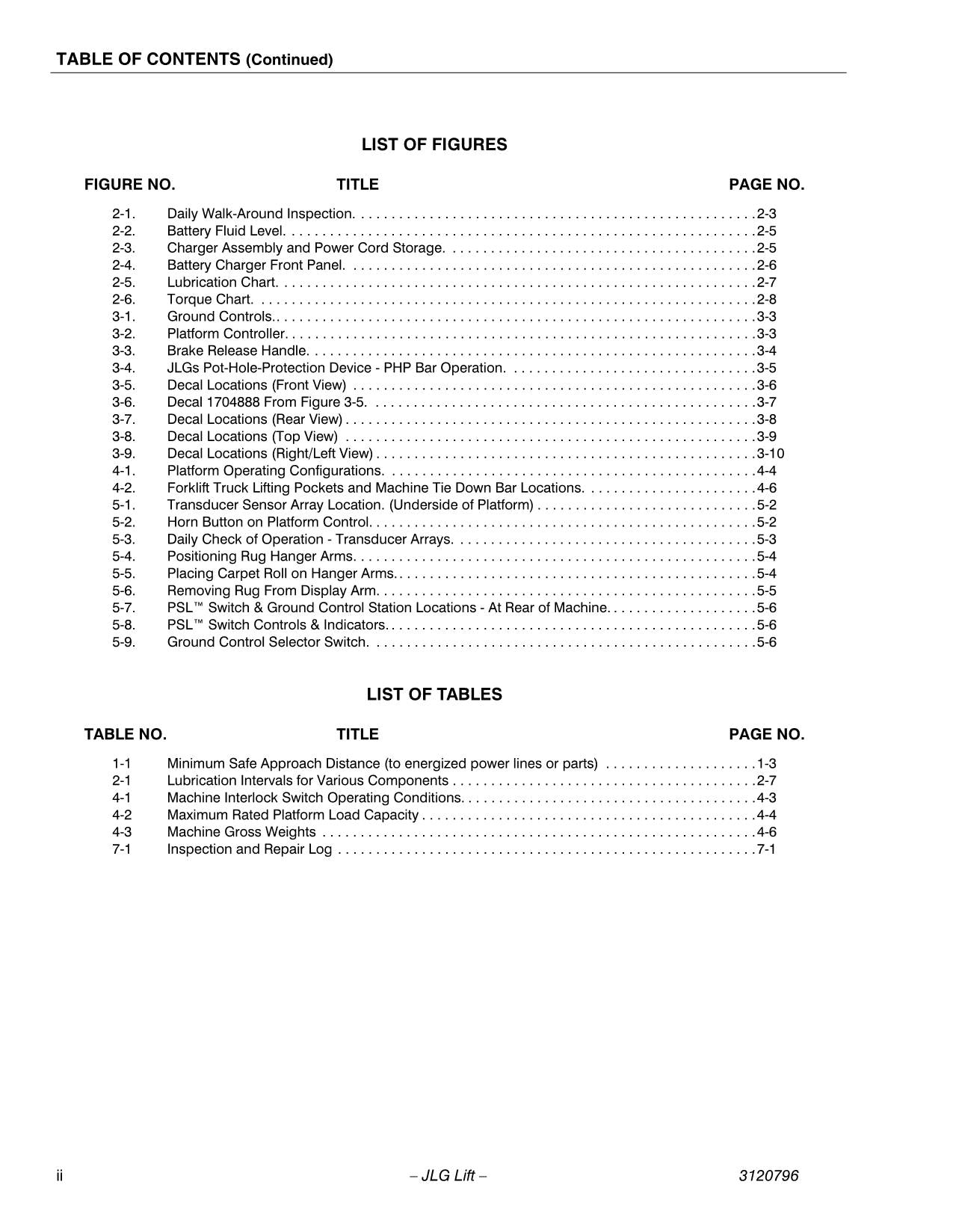 JLG 15VPSP Vertical Mast Maintenance Operation Operators Manual