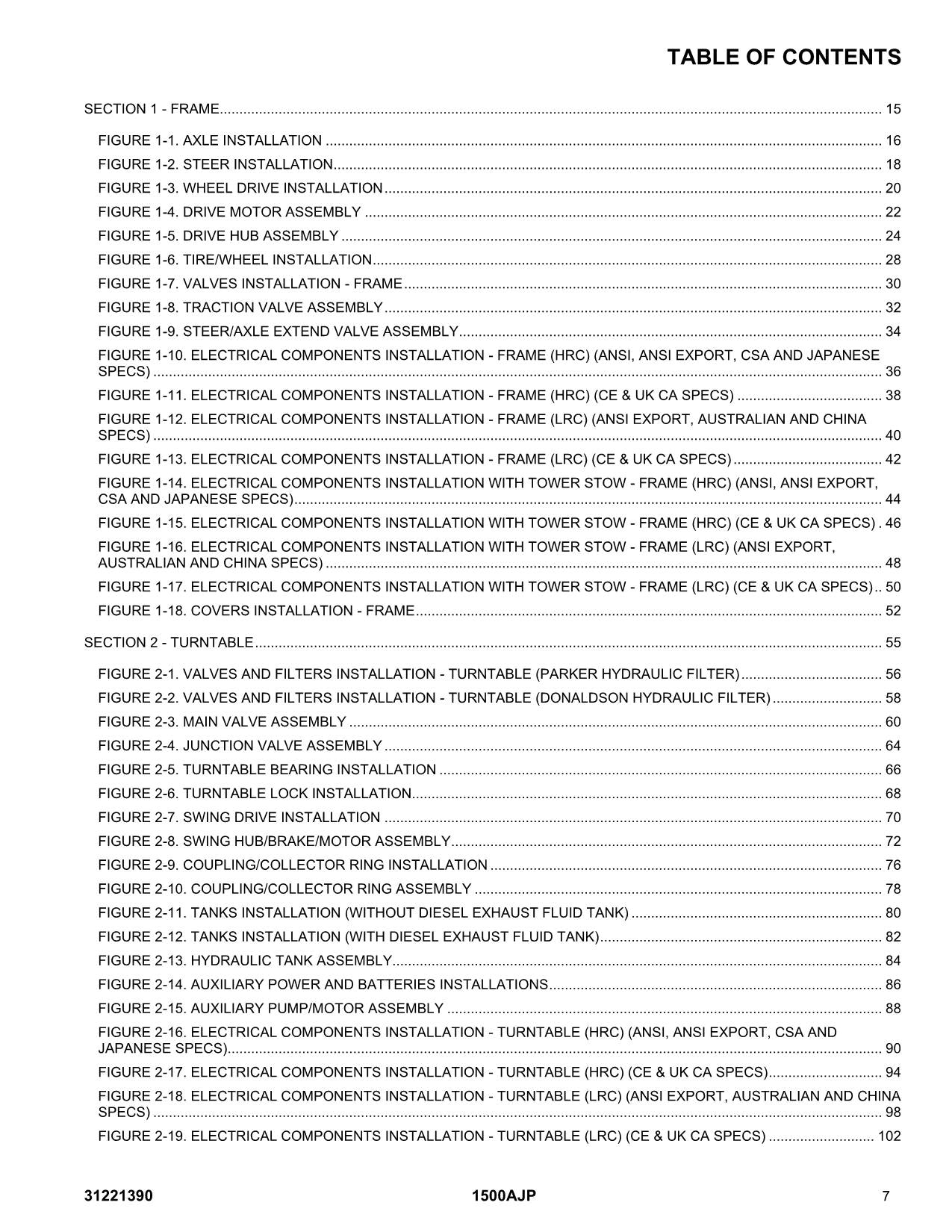 JLG 1500AJP Boom Lift Parts Catalog Manual