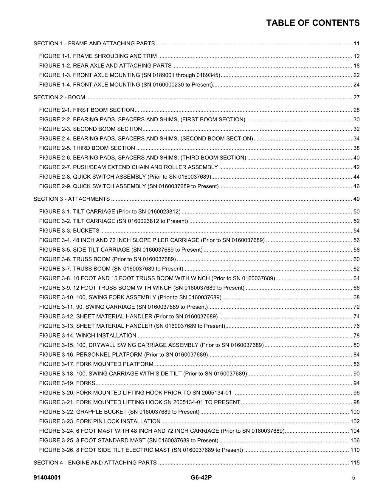 JLG G6-42P Telehandler Parts Catalog Manual