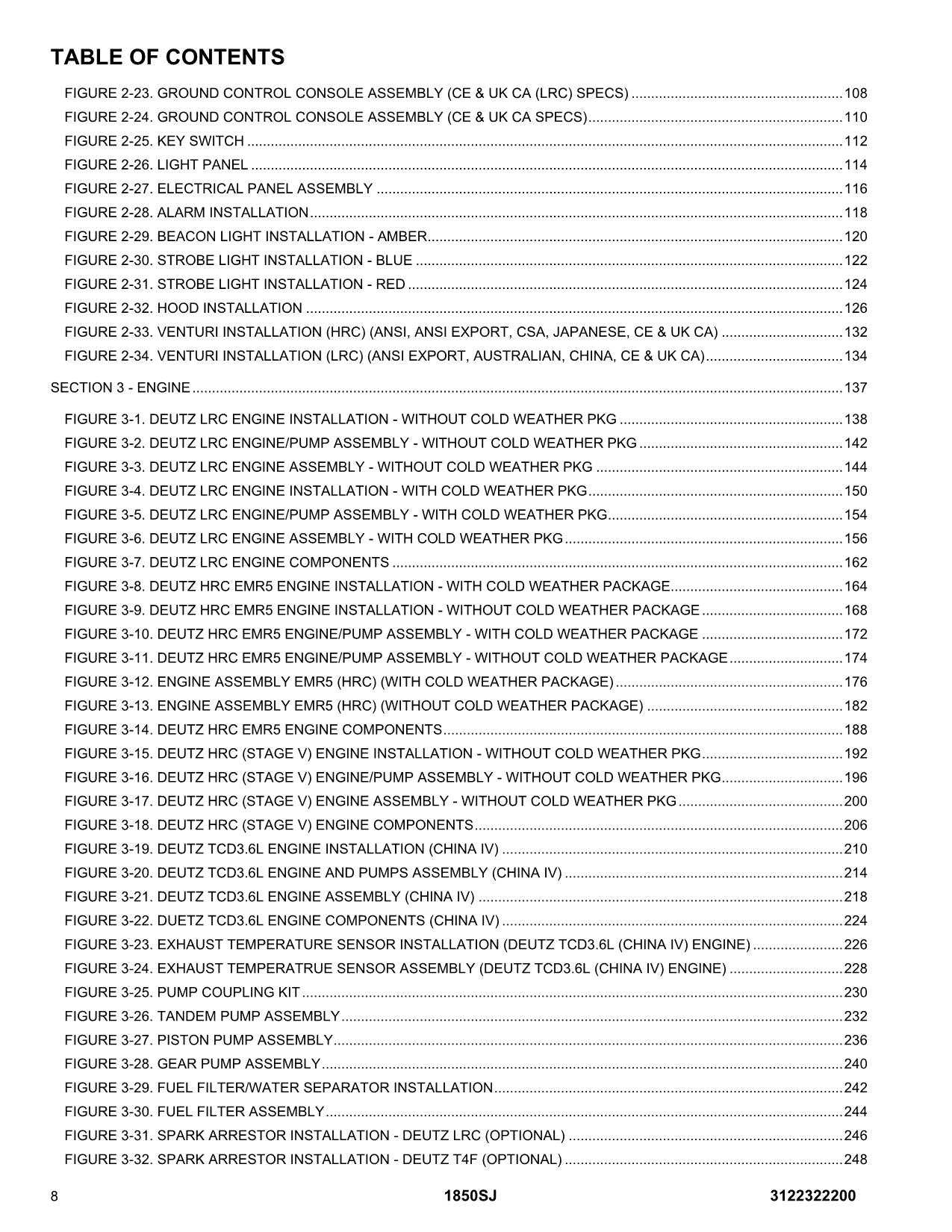 JLG 1850SJ  Boom Lift Parts Catalog Manual