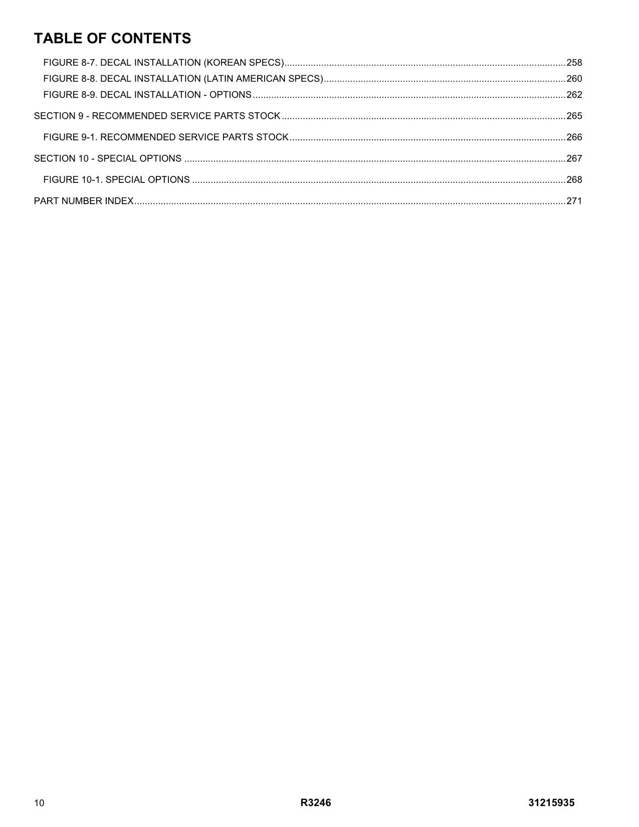 JLG R3246 Scissor Lift Parts Catalog Manual 31215935