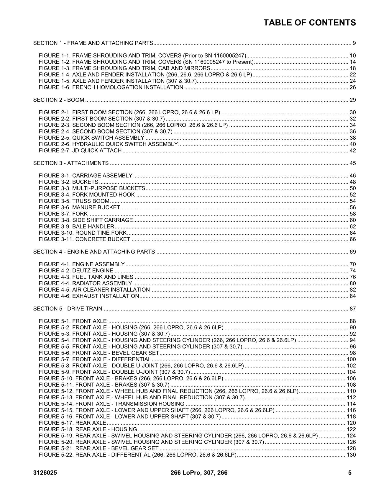 JLG 26.6 26.6 LP 266 266 LoPro 30.7 307 Telehandler Parts Catalog Manual