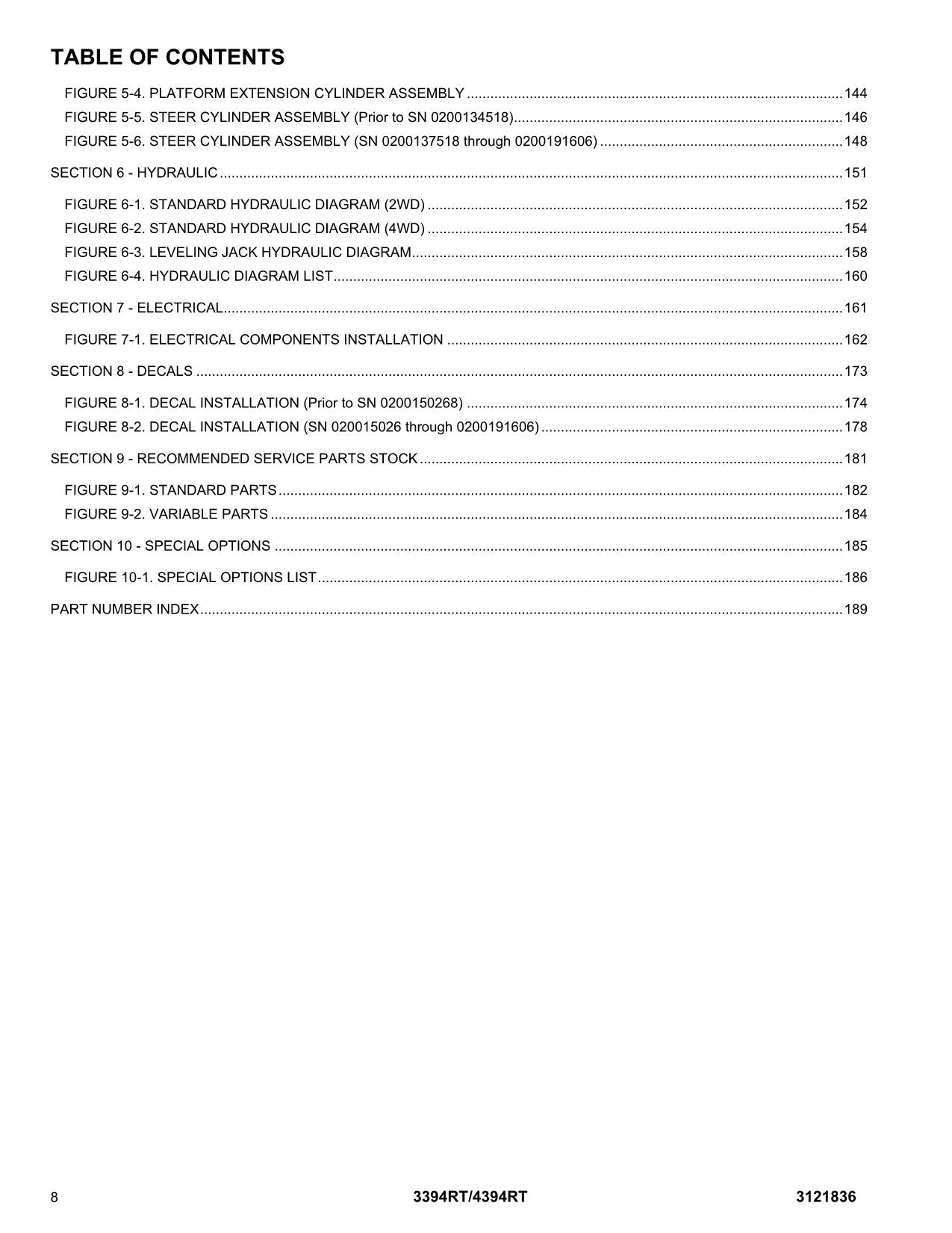 JLG 3394RT 4394RT Scissor Lift Parts Catalog Manual