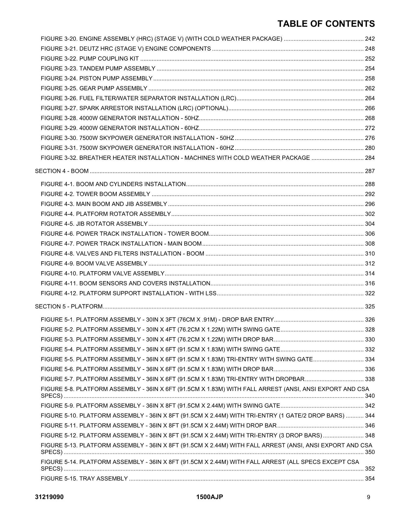 JLG 1500AJP Boom Lift  Parts Catalog Manual 31219090