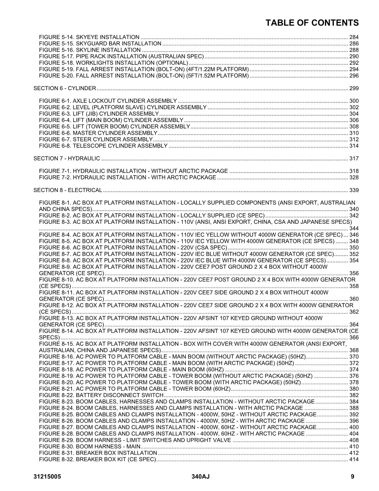 JLG 340AJ  Boom Lift Parts Catalog Manual 31215005