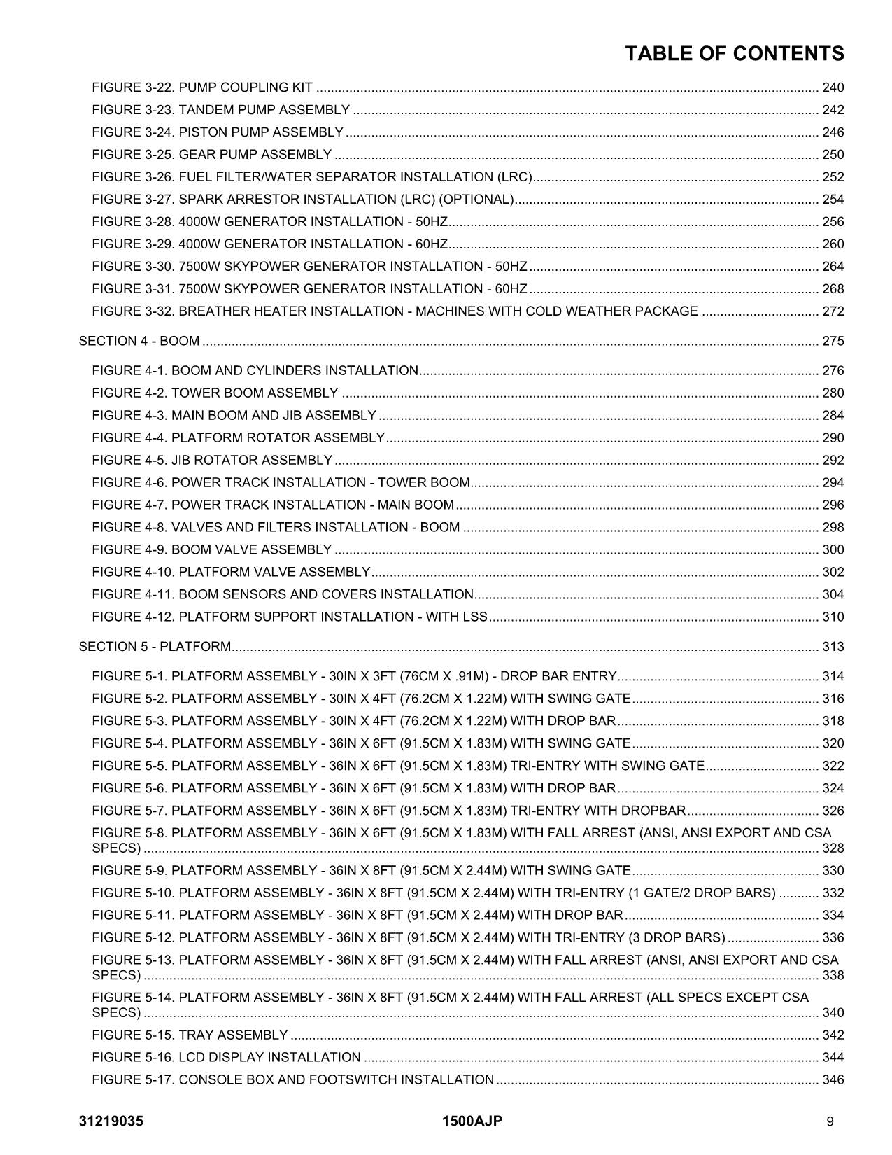 JLG 1500AJP Boom Lift Parts Catalog Manual 31219035