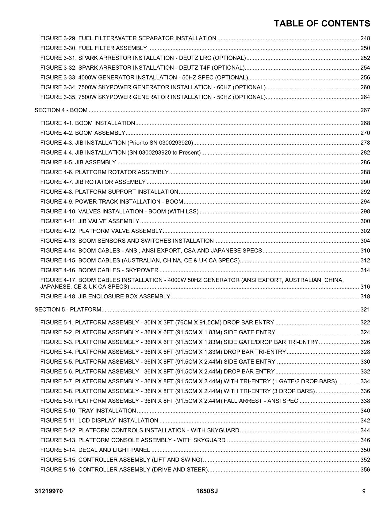 JLG 1850SJ  Boom Lift Parts Catalog Manual 31219970