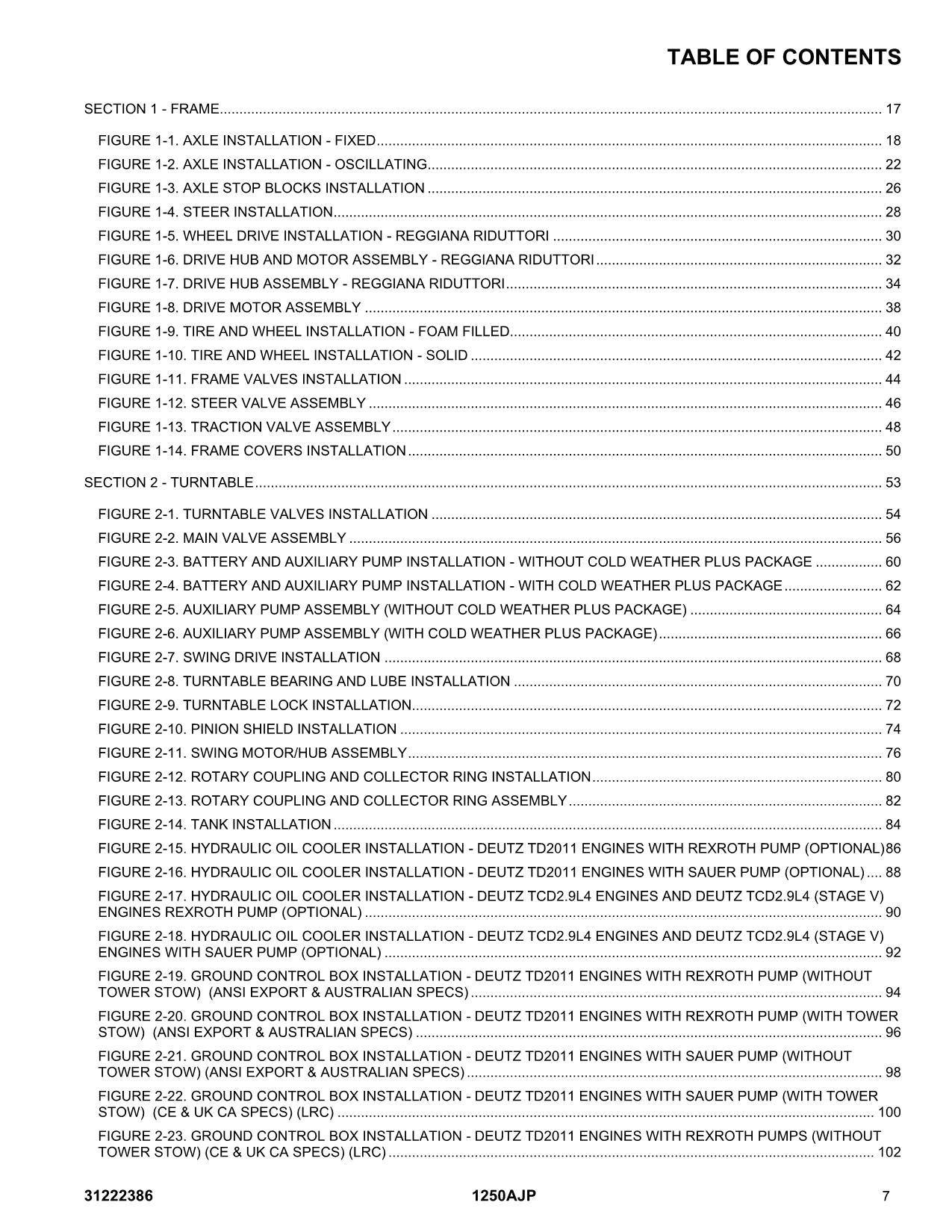 JLG 1250AJP Boom Lift  Parts Catalog Manual