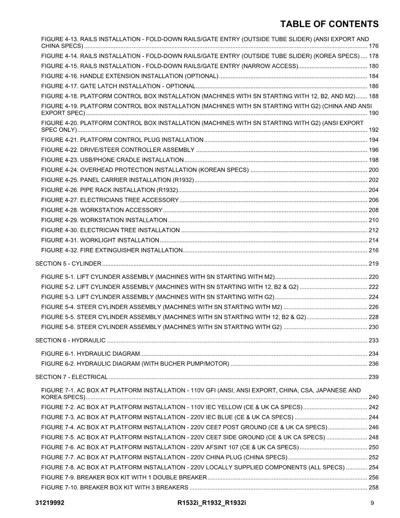 JLG R1532i R1932 R1932i Scissor Lift Parts Catalog Manual 31219992