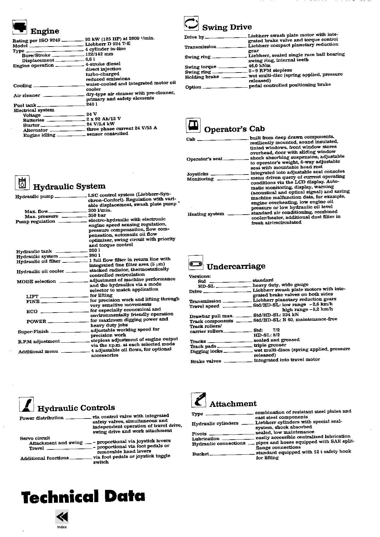 Liebherr R904 Litronic Excavator Operators manual serial 6370