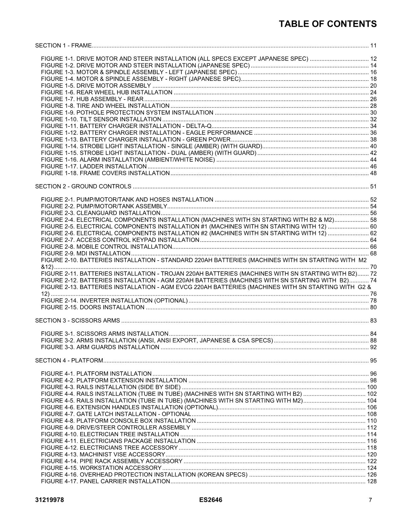 JLG ES2646 Scissor Lift Parts Catalog Manual 31219978