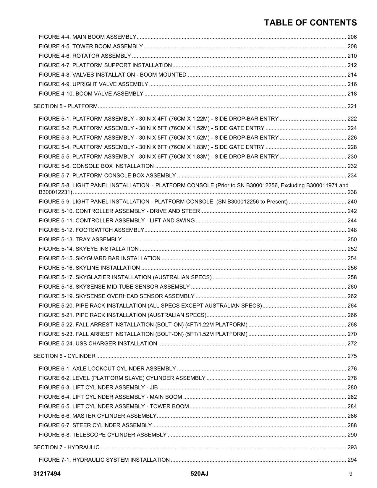 JLG  520AJ Boom Lift  Parts Catalog Manual