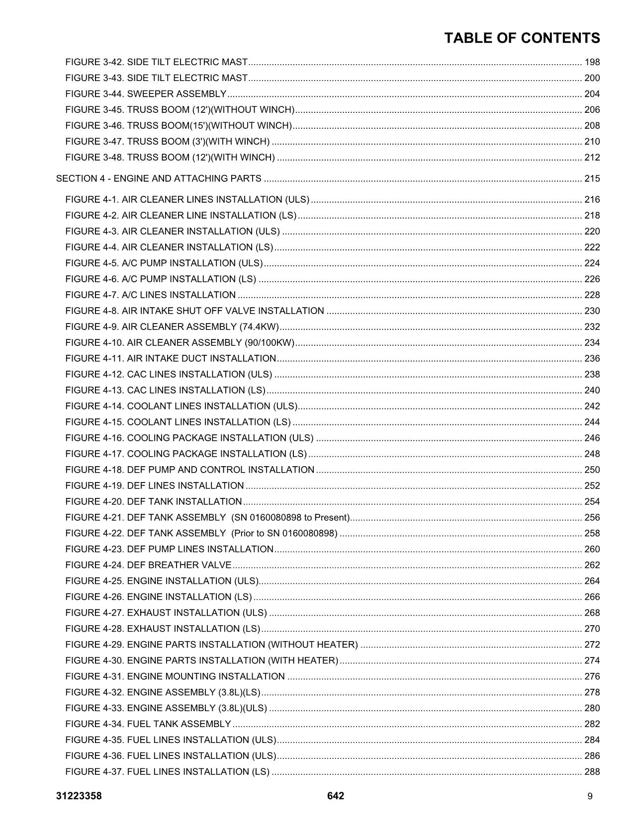 JLG 642 Telehandler Parts Catalog Manual