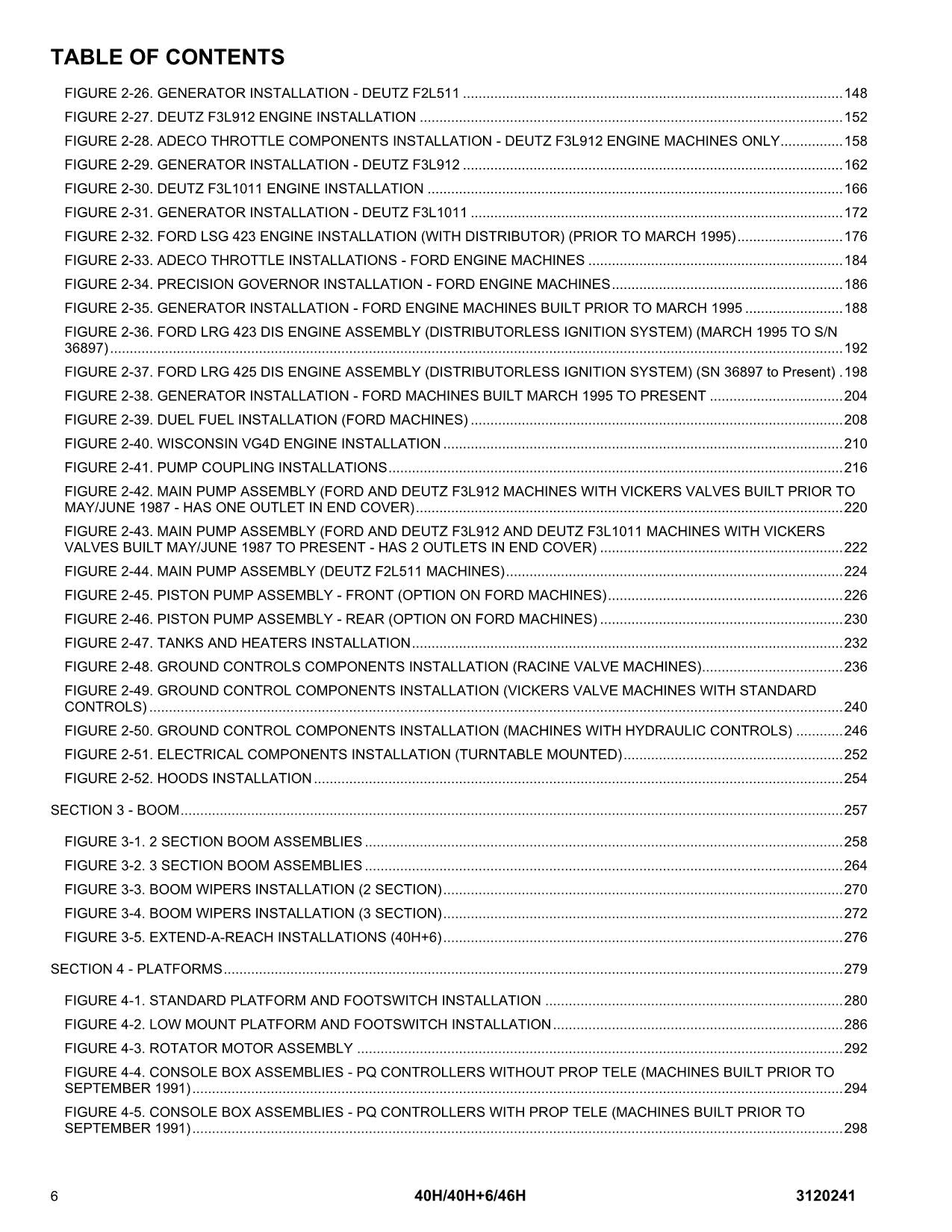 JLG 40H 40H+6 46H Boom Lift Parts Catalog Manual