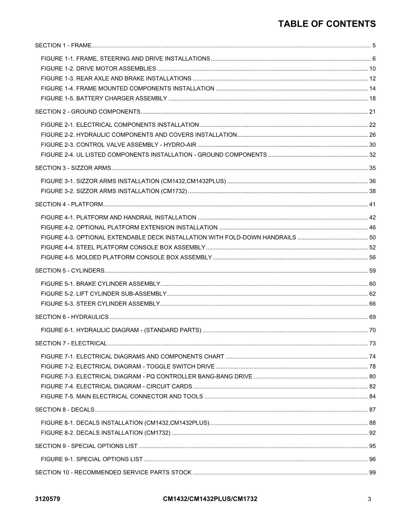 JLG CM1432 CM1432PLUS CM1732 Scissor Lift Operation Parts Service Manual 3120579