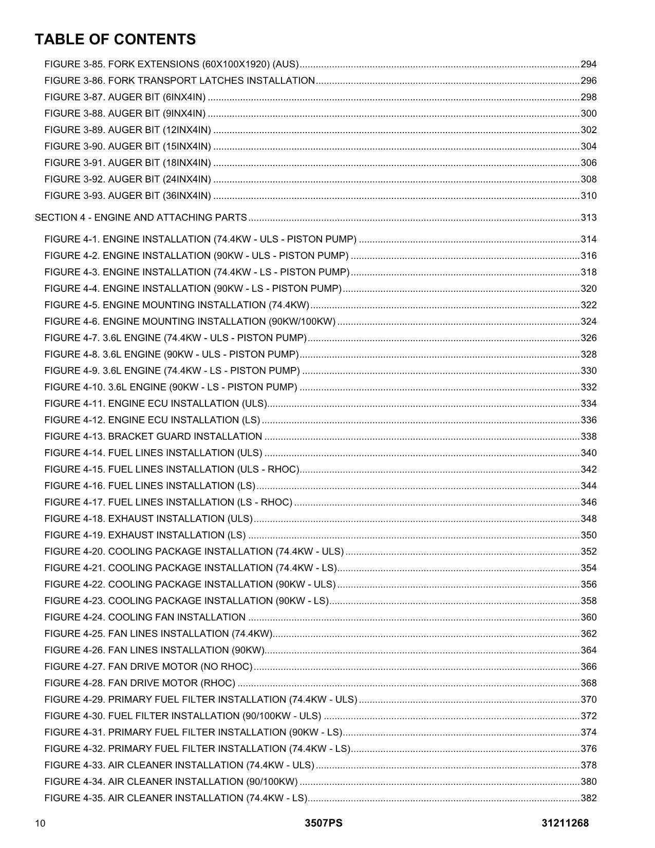 JLG 3507PS Telehandler Parts Catalog Manual