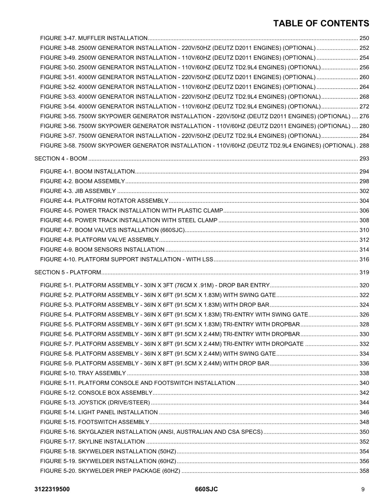 JLG 660SJC  Boom Lift Parts Catalog Manual