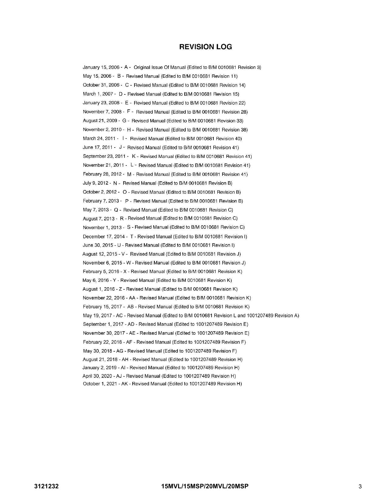 JLG 15MSP 15MVL 20MSP 20MVL Vertical Mast Parts Catalog Manual