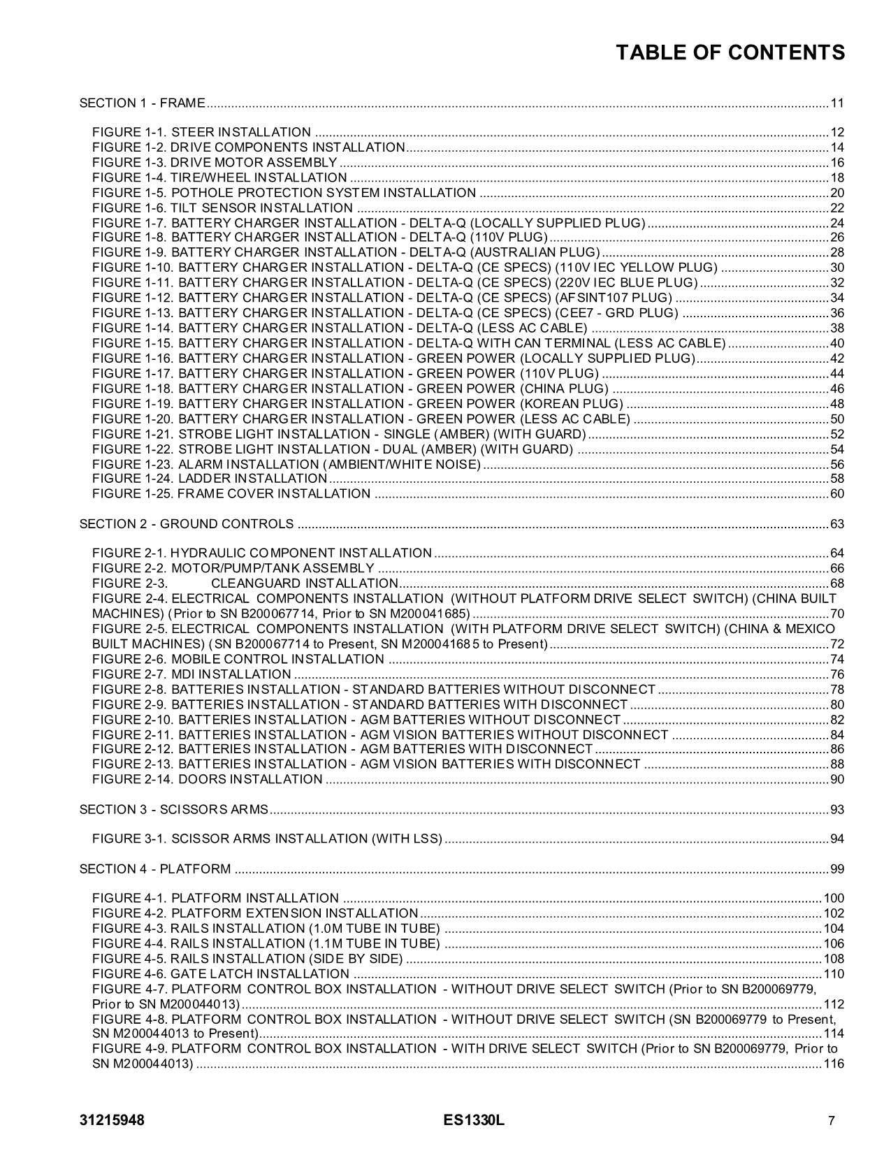 JLG ES1330L Scissor Lift Parts Catalog Manual 31215948