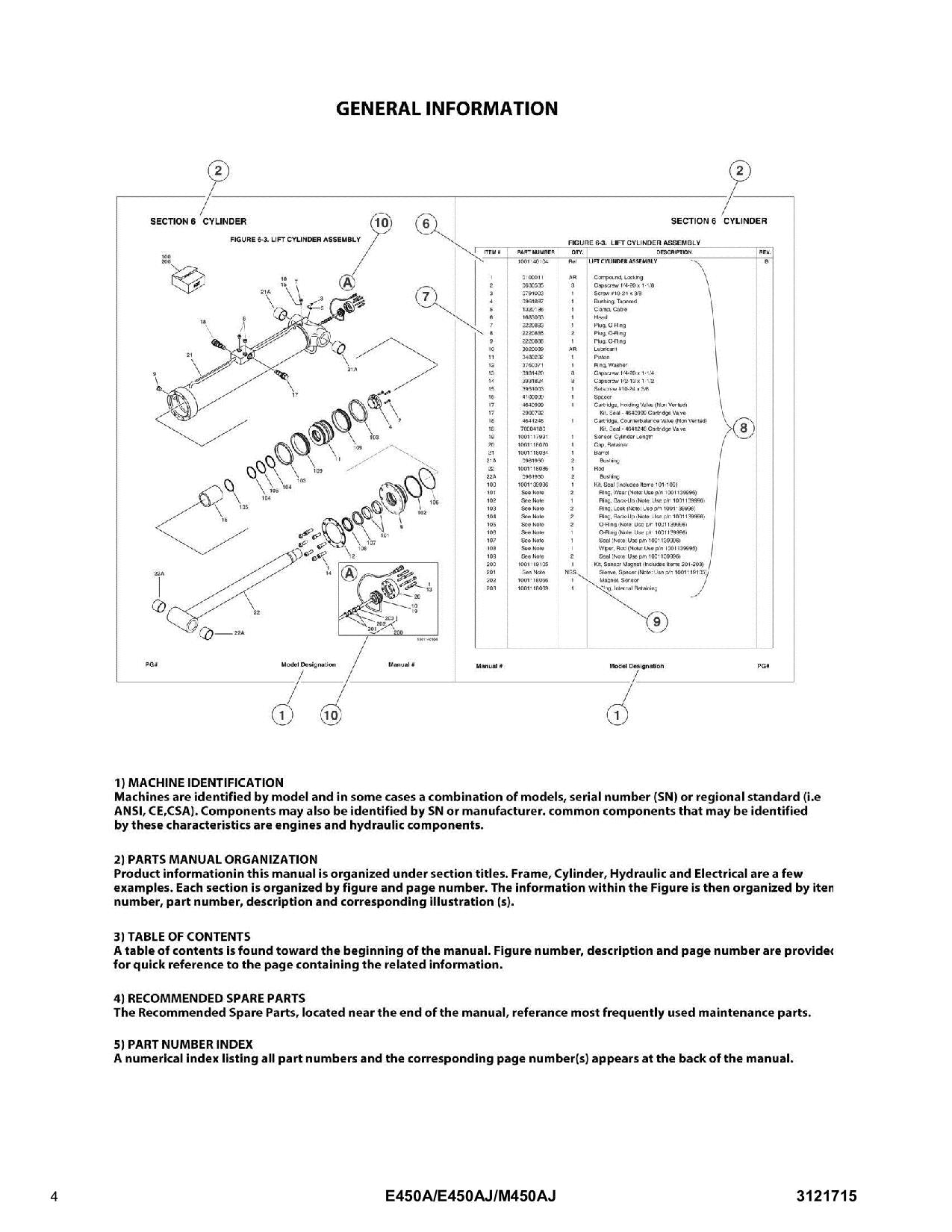 JLG E450A E450AJ M450AJ Boom Lift Parts Catalog Manual 3121715