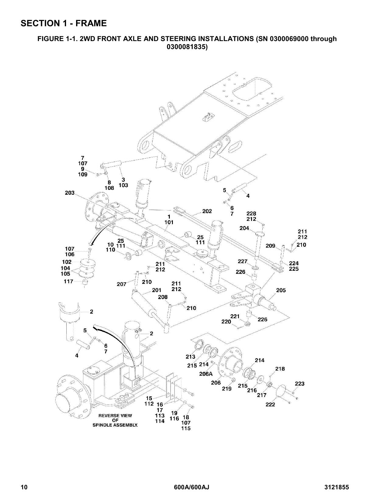 JLG 600A 600AJ Boom Lift Parts Catalog Hard Copy Manual