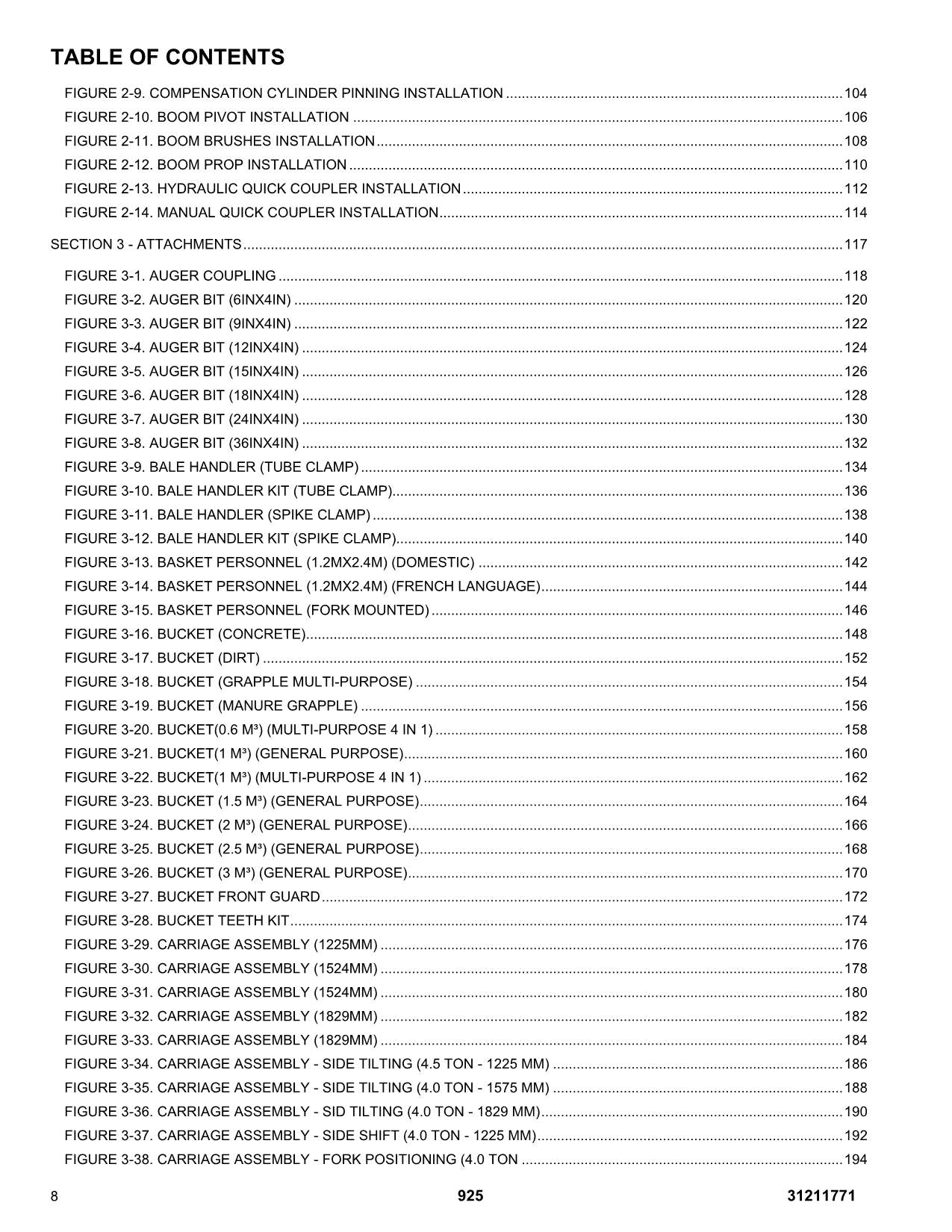 JLG 925 Telehandler Parts Catalog Manual 31211771