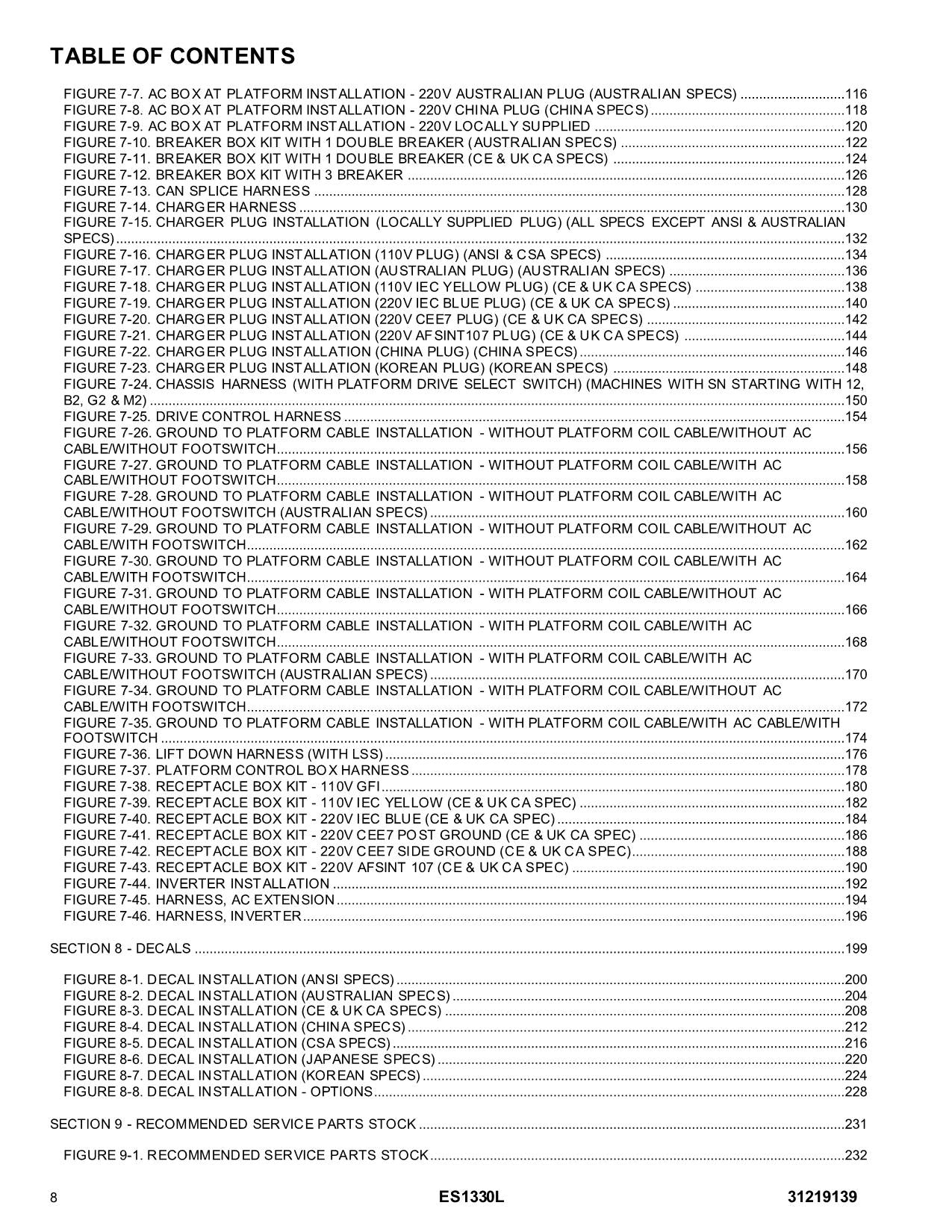 JLG ES1330L Scissor Lift Parts Catalog Manual 31219139