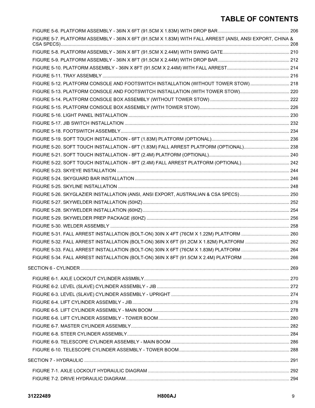 JLG H800AJ Boom Lift Parts Catalog Manual 31222489