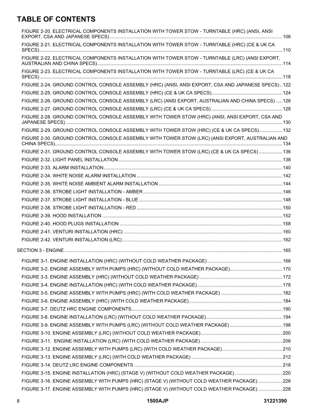 JLG 1500AJP Boom Lift Parts Catalog Manual