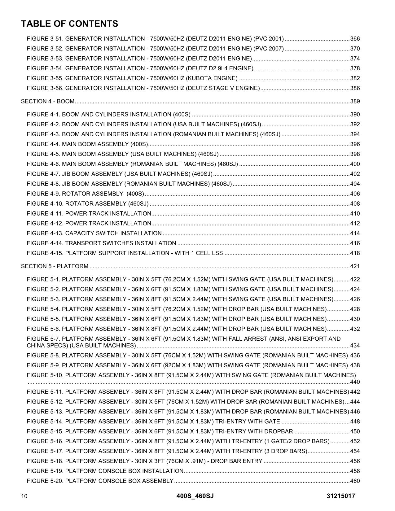 JLG 400S 460SJ  Boom Lift Parts Catalog Manual 31215017