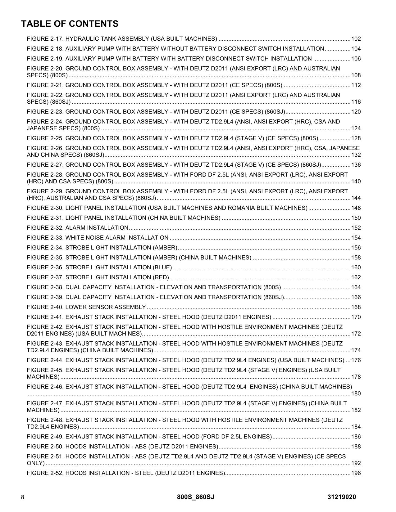 JLG 800S 860SJ Boom Lift Parts Catalog Manual 31219020