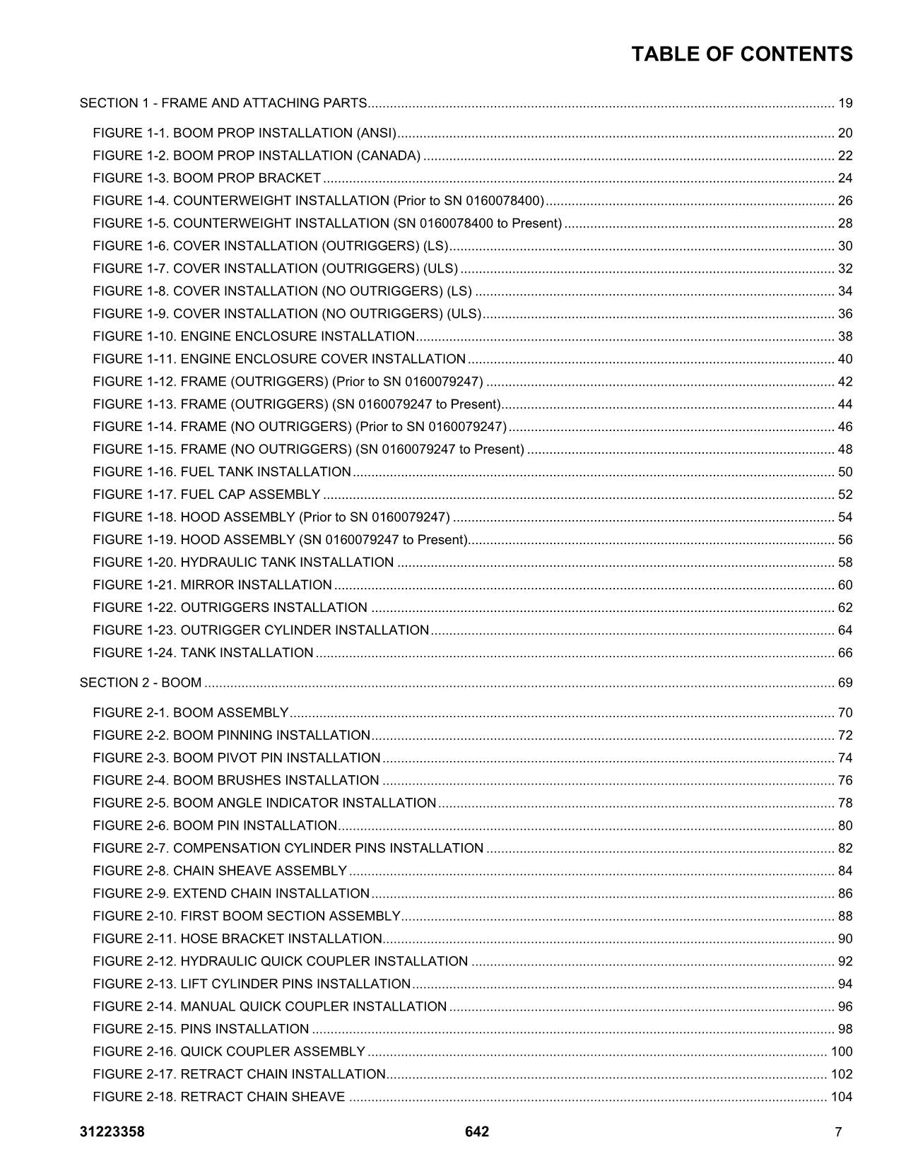 JLG 642 Telehandler Parts Catalog Manual