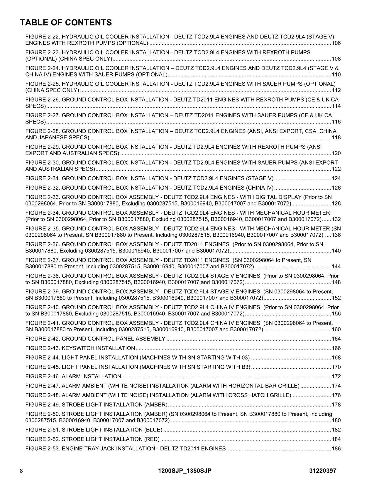 JLG 1200SJP 1350SJP Boom Lift Parts Catalog Manual 31220397