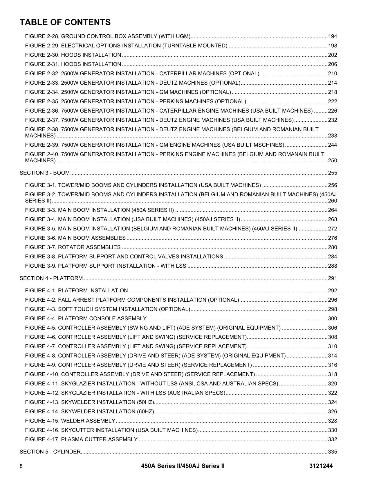 JLG 450A Series II 450AJ Series II Boom Lift Parts Catalog Manual 3121244