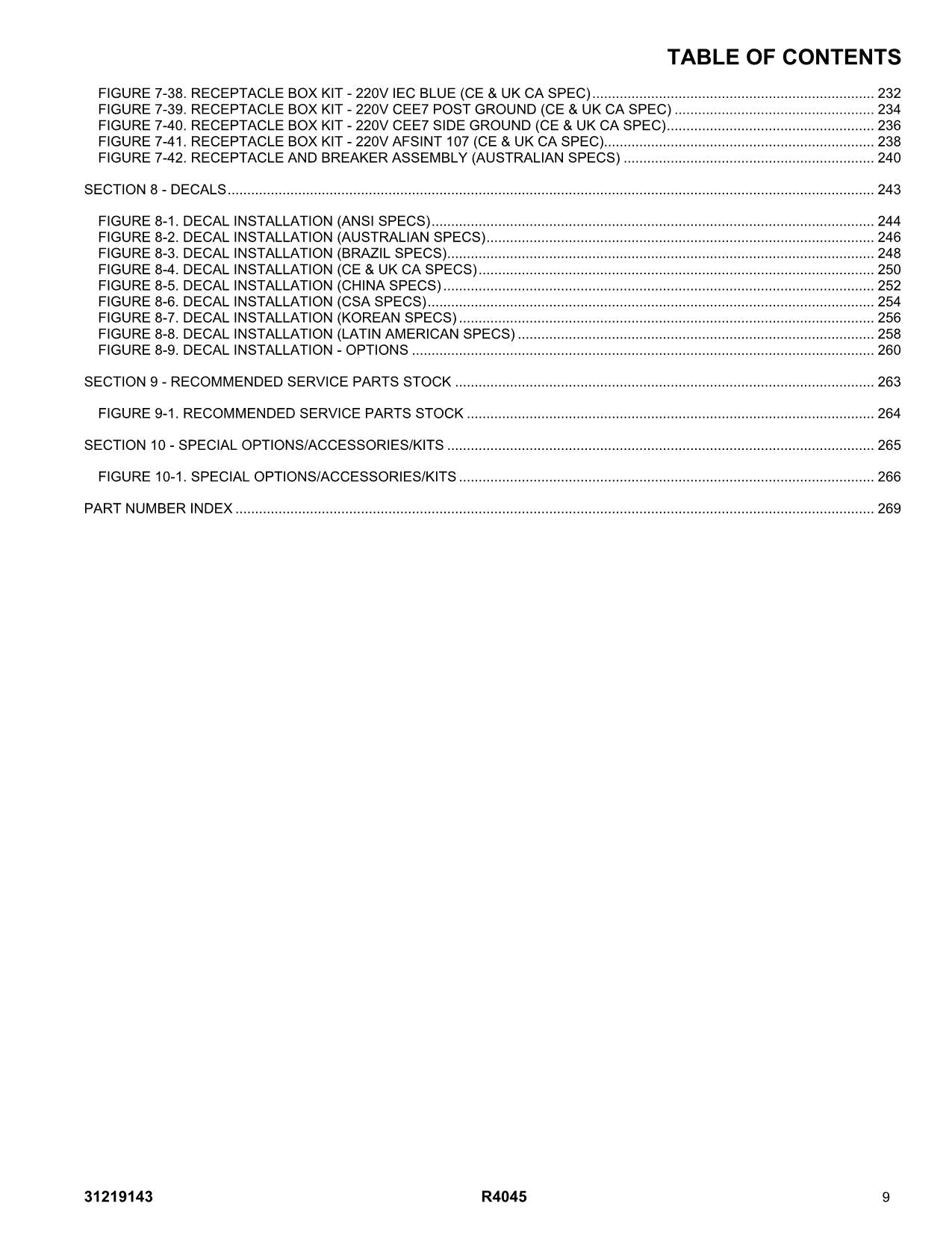 JLG R4045 Scissor Lift Parts Catalog Manual 31219143