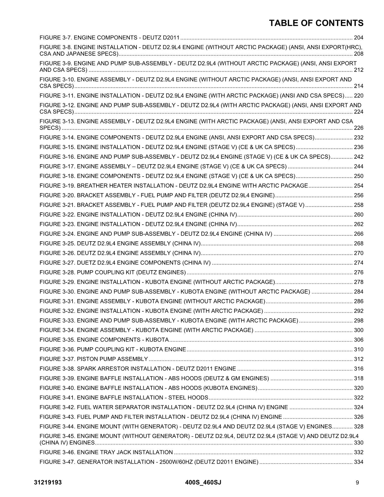 JLG 400S 460SJ Boom Lift Parts Catalog Manual 31219193