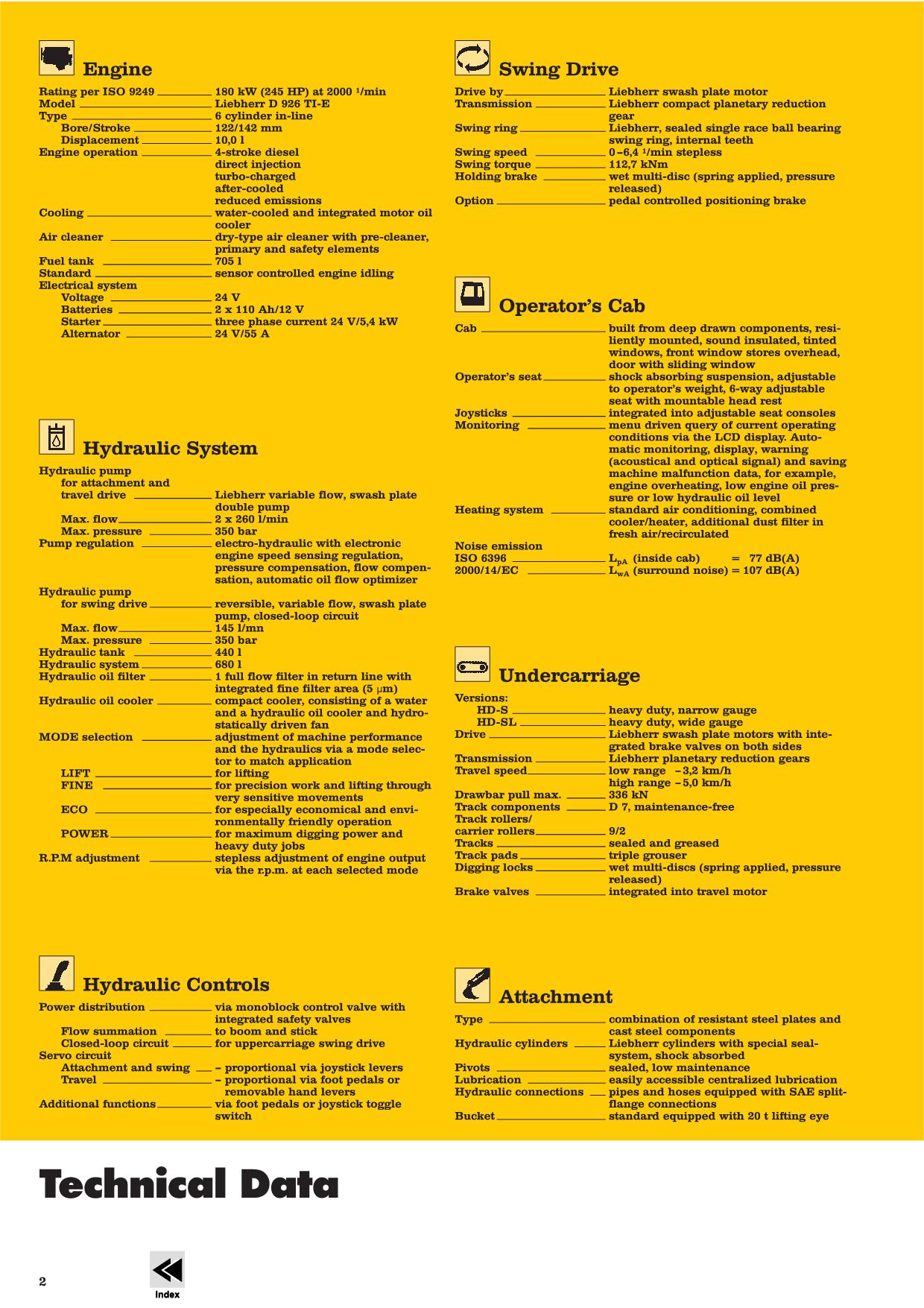 Liebherr R944 B Litronic Excavator Operators manual serial 14612