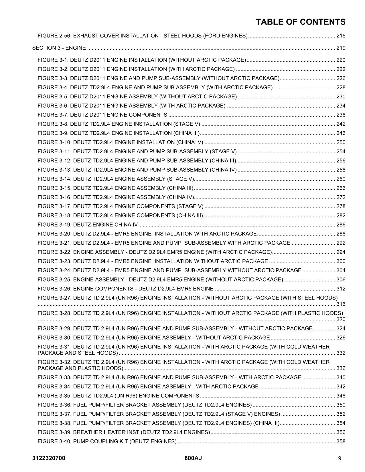 JLG 800AJ Boom Lift Parts Catalog Manual