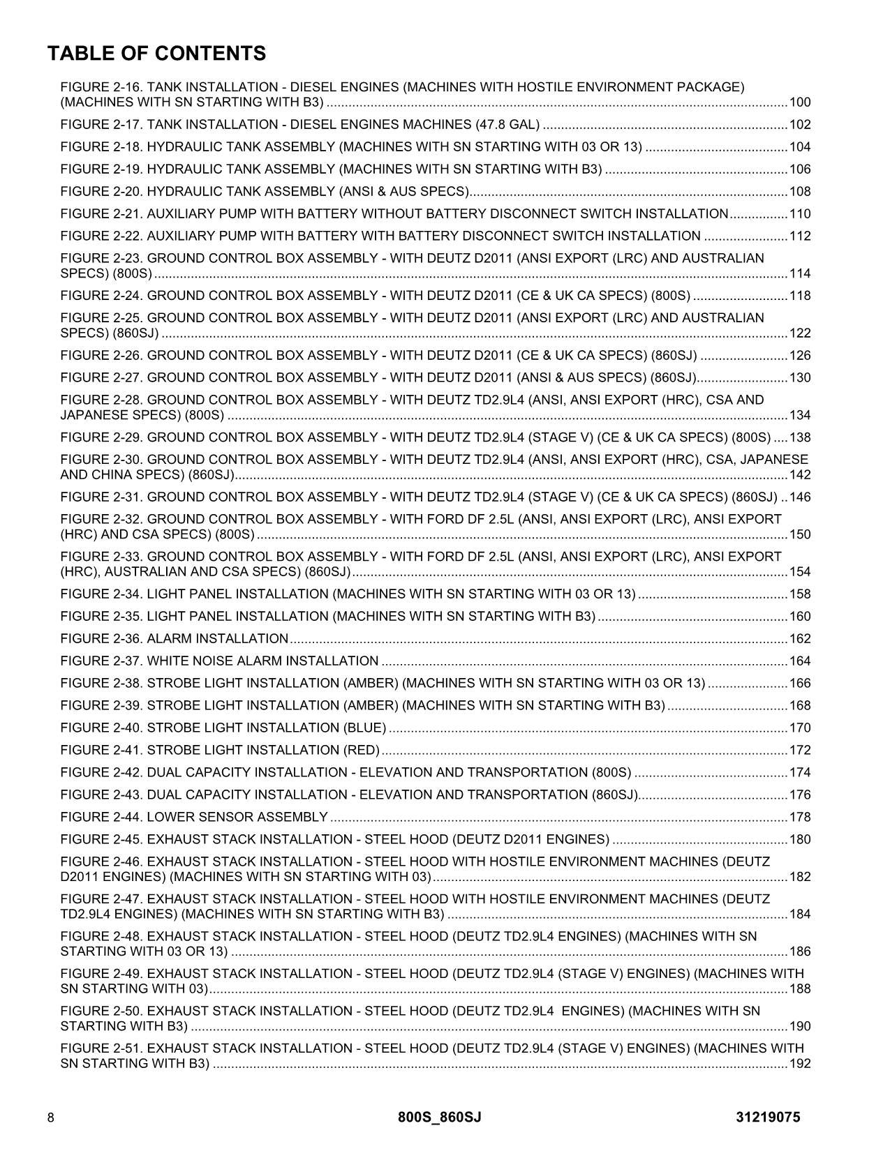 JLG 800S 860SJ Boom Lift  Parts Catalog Manual 31219075