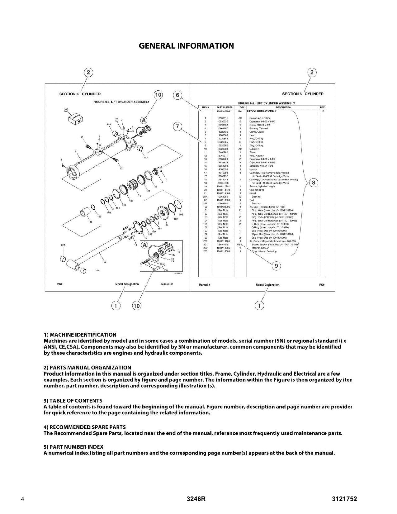 JLG 3246R Scissor Lift Parts Catalog Manual