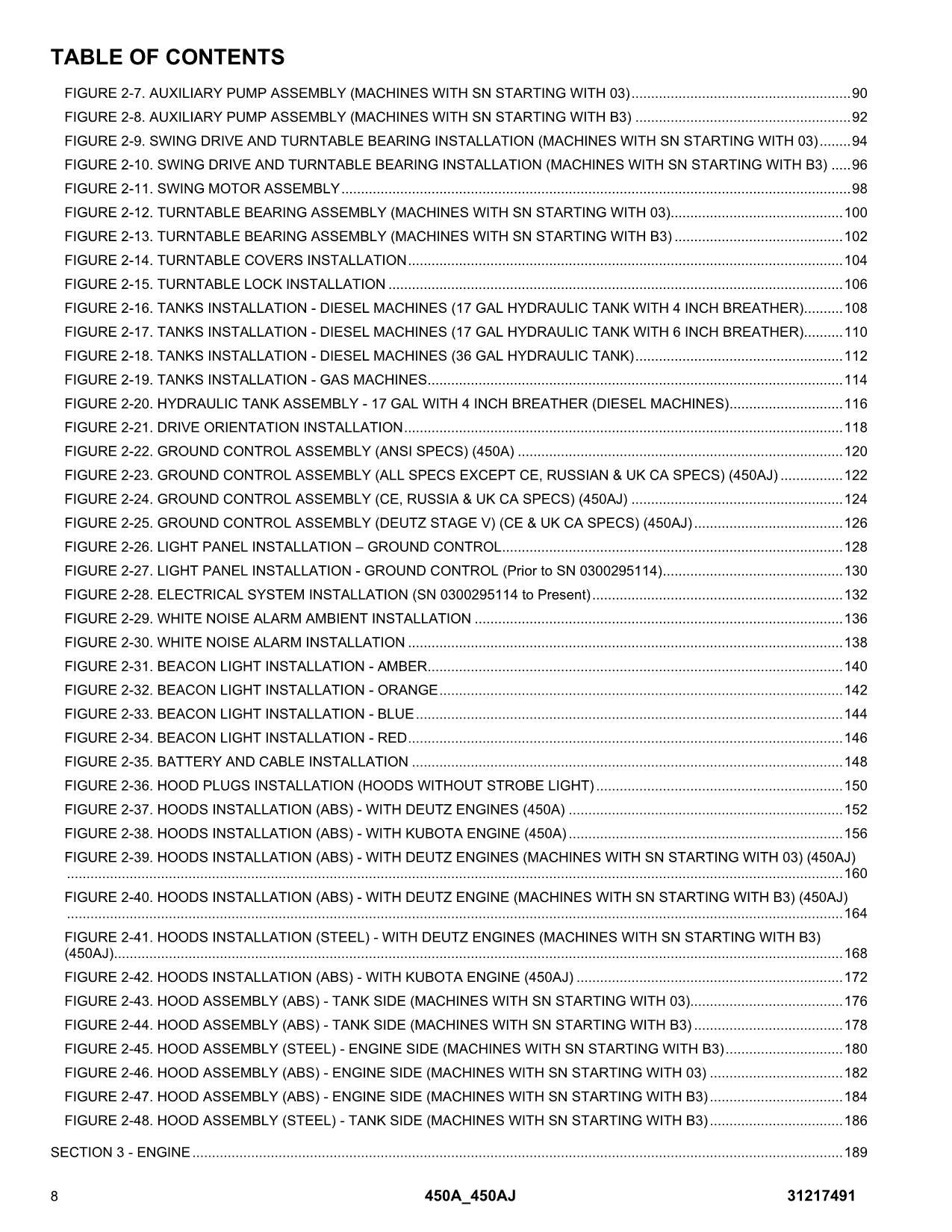 JLG 450A 450AJ Boom Lift  Parts Catalog Manual 31217491