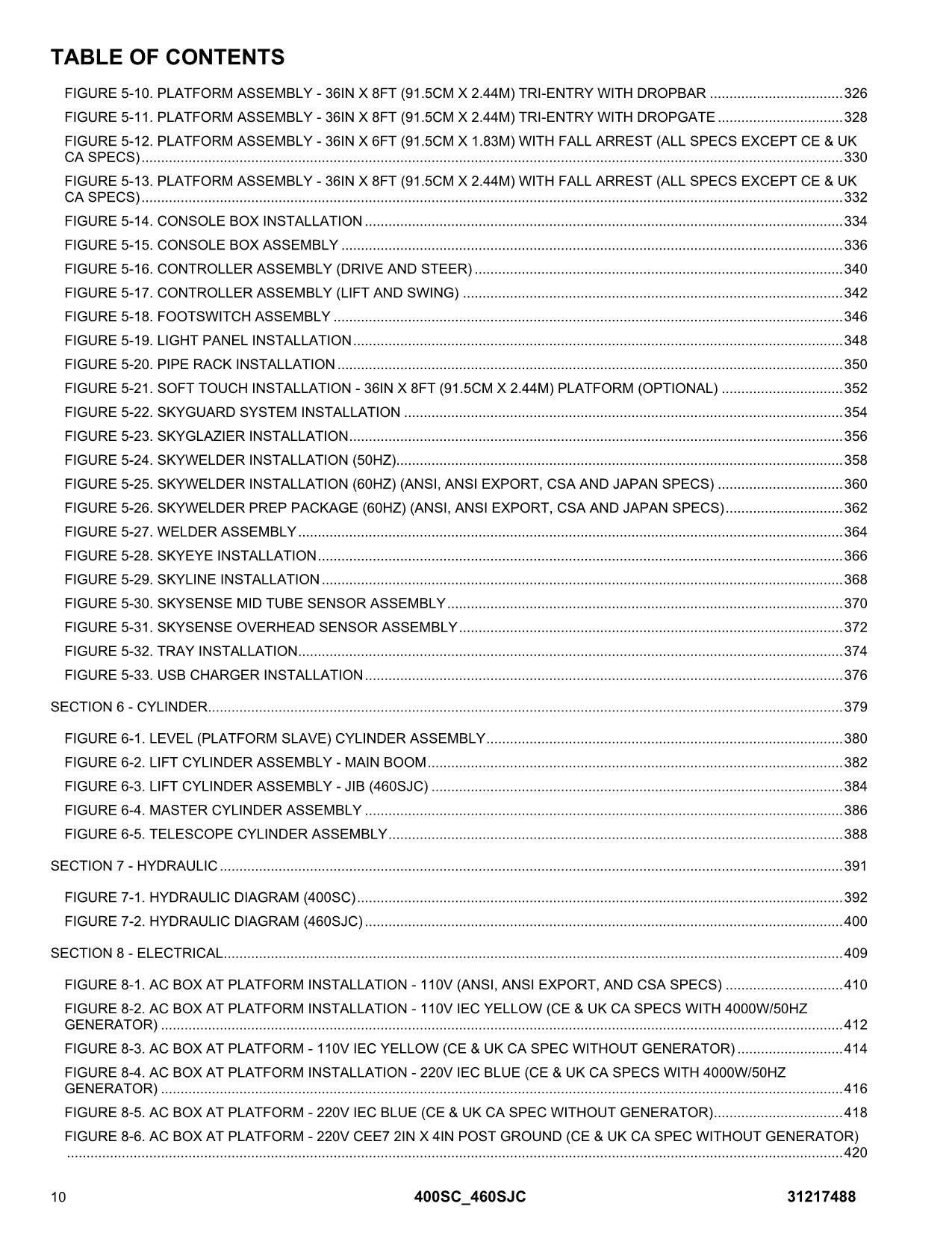 JLG 400SC 460SJC Boom Lift  Parts Catalog Manual 31217488