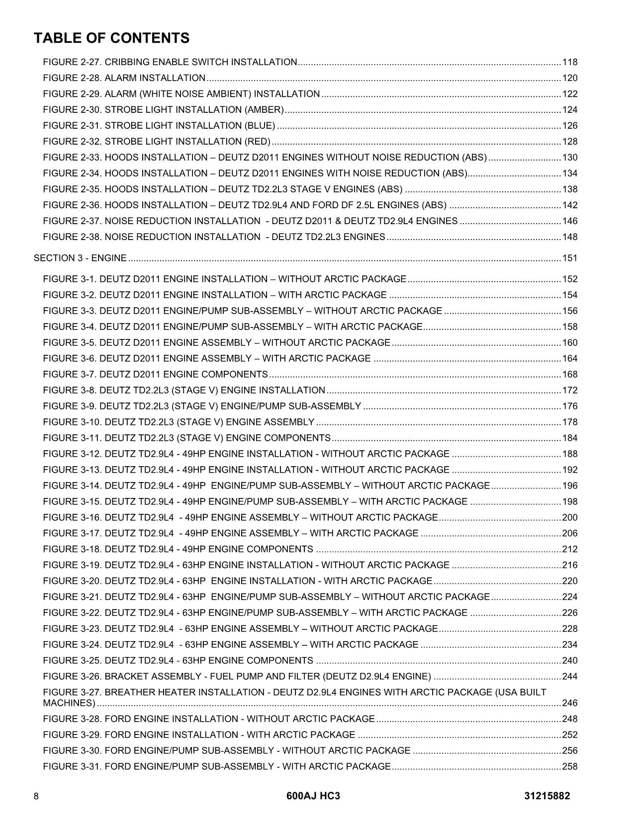 JLG 600AJ  Boom Lift Parts Catalog Manual 31215882