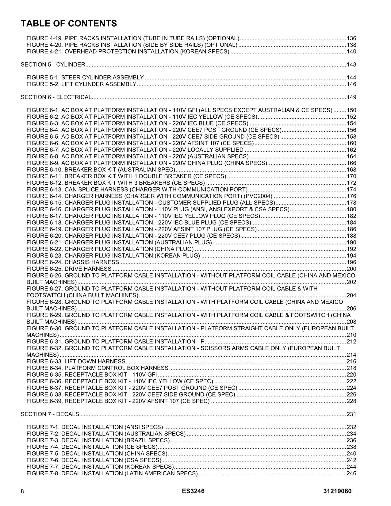 JLG ES3246 Scissor Lift Parts Catalog Manual 31219060