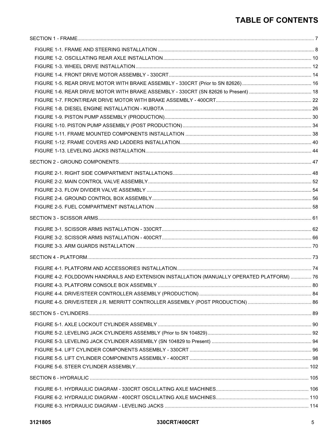 JLG 330CRT 400CRT Scissor Lift Parts Catalog Manual