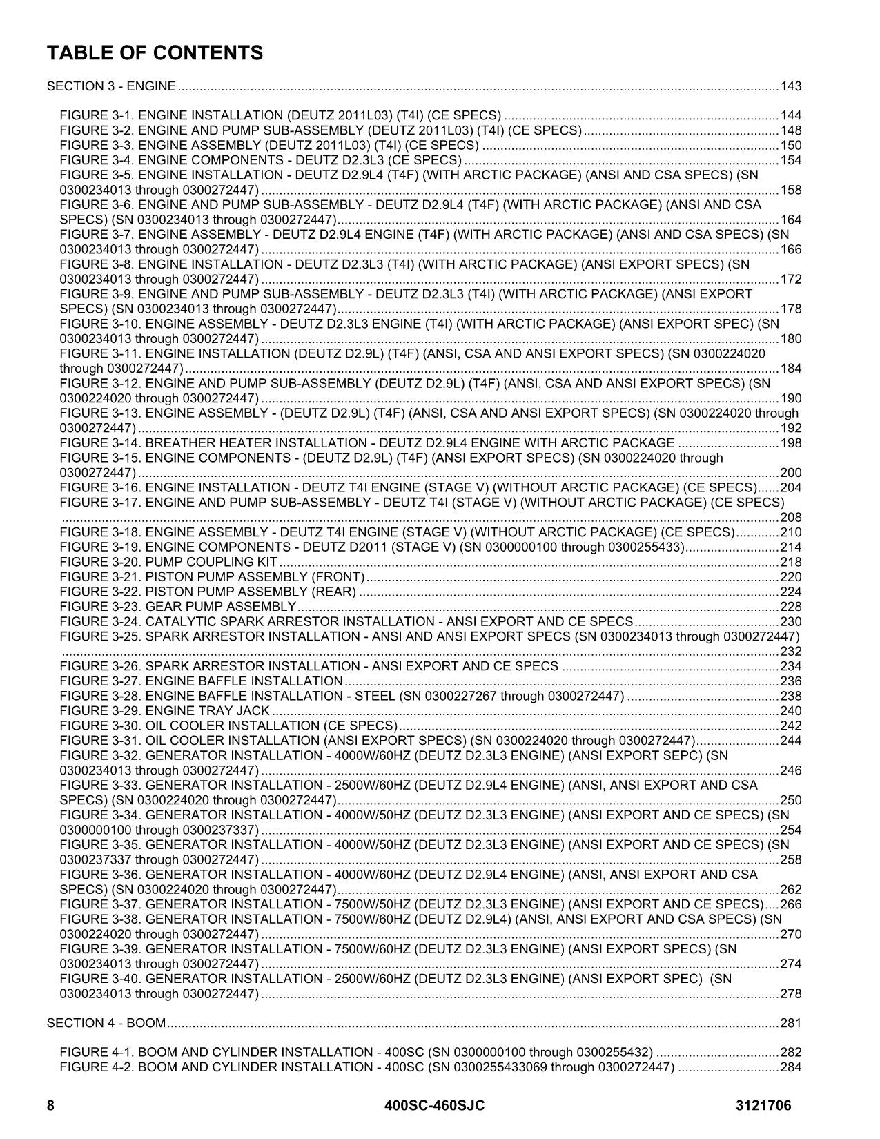 JLG 400SC 460SJC Boom Lift Parts Catalog Manual 0300000100-0300272447