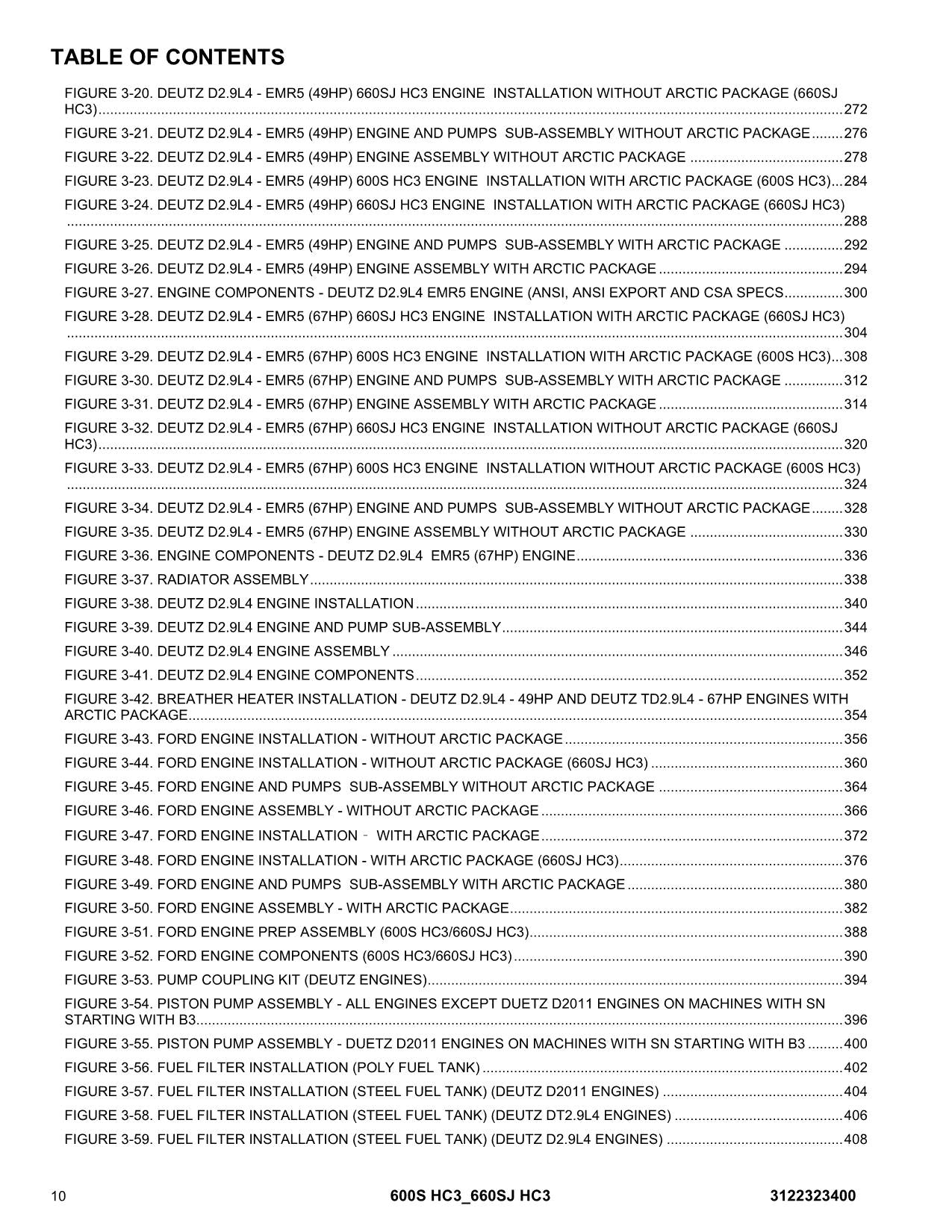 JLG 600S HC3 660SJ HC3 Boom Lift Parts Catalog Manual